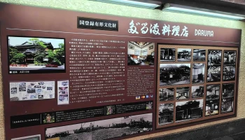 だるま料理店 本店 - 小田原市