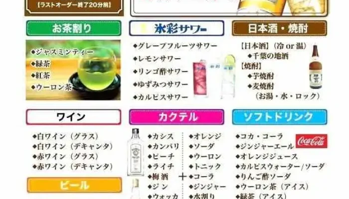 Acqua E Soleアクア エ ソーレ メニュー - 千葉市