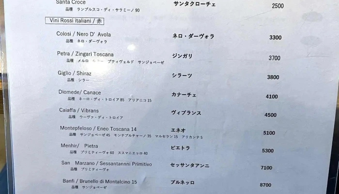Ginobili メニュー - 半田市