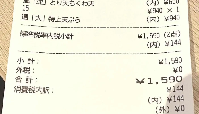 おにやんま 五反田本店 -  メニュー - 品川区