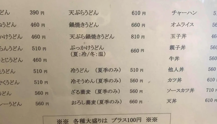 お食事処 加賀屋 -  所在地 - 寝屋川市