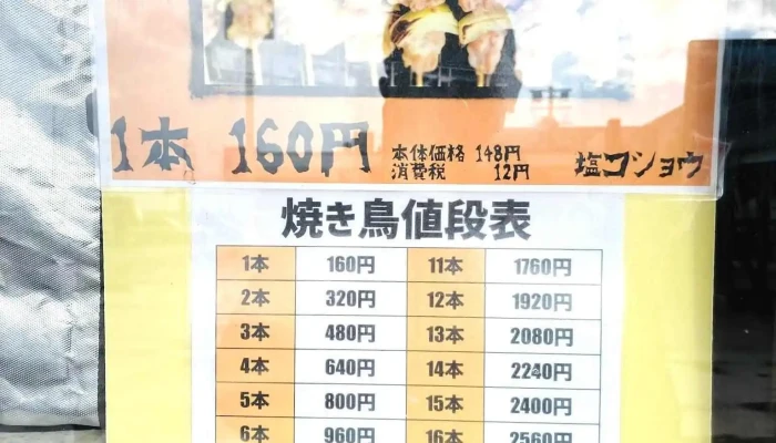 くいしんぼう -  最新 - 三笠市