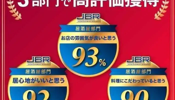 くいもの屋わん 日立駅前店 -  オーナー提供 - 日立市