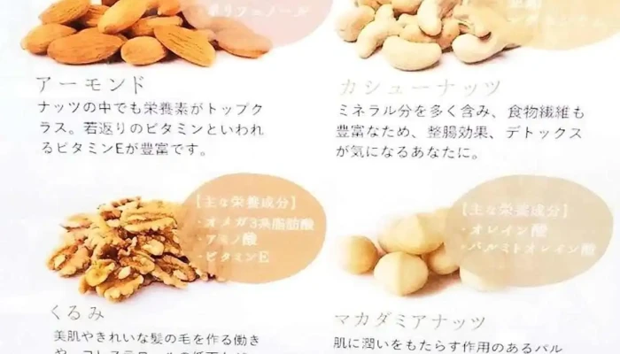 くら寿司 草津野村店 -  メニュー - 草津市