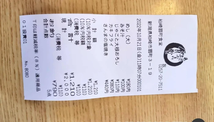 ごはんや 扇町食堂 -  メニュー - 柏崎市