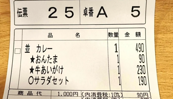 すき家 219号人吉店 -  近く - 人吉市