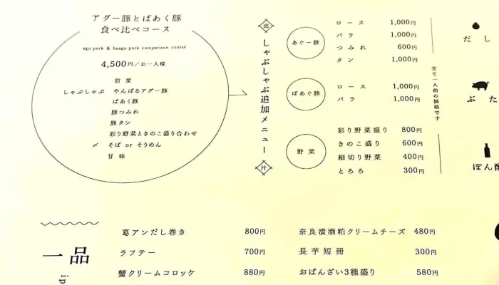 だし処 七福 -  メニュー - 橿原市