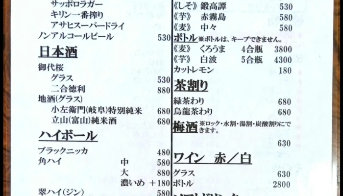 とん吉1号店 -  所在地 - 刈谷市