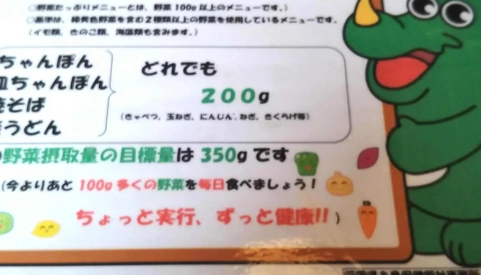 グリル三幸 -  料金 - 糸島市