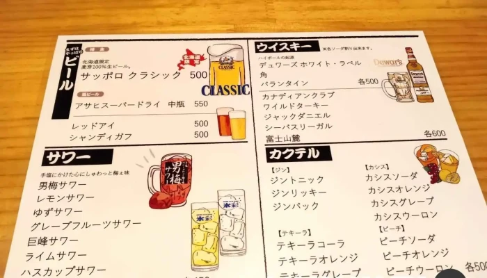 サカバマンモス -  メニュー - ニセコ町