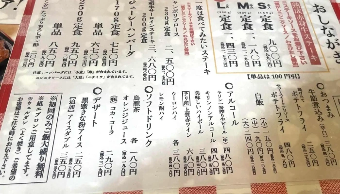 ステーキハンバーグ ビッグシェフ亭 野田店 ウェブサイト - 野田市