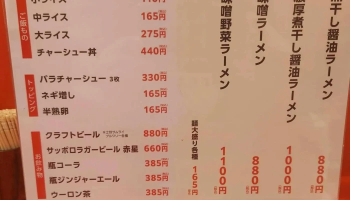 ラーメン長岡家 -  電話 - 名寄市