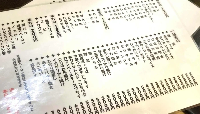串焼 ちょいとそこまで -  コメント - 豊後高田市