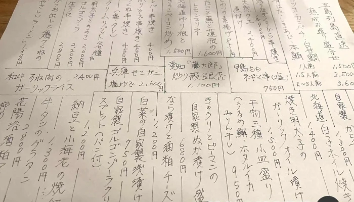 割烹縮 メニュー - さいたま市