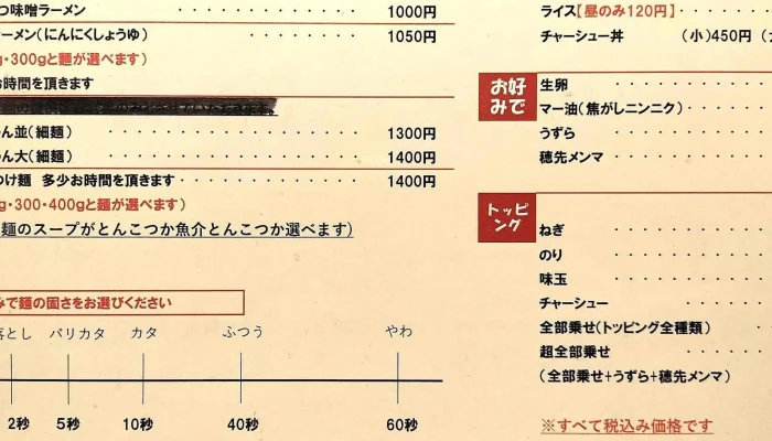 博多らーめん しん -  スコア - 半田市