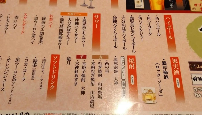 山内農場 日立駅前店 -  エリア - 日立市