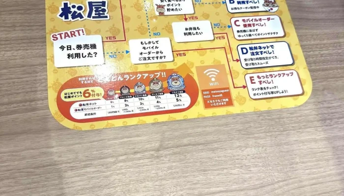 松屋 塩尻店松のや併設 メニュー - 塩尻市