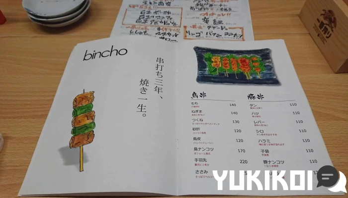 炭火焼鳥 備長 -  メニュー - 柏崎市