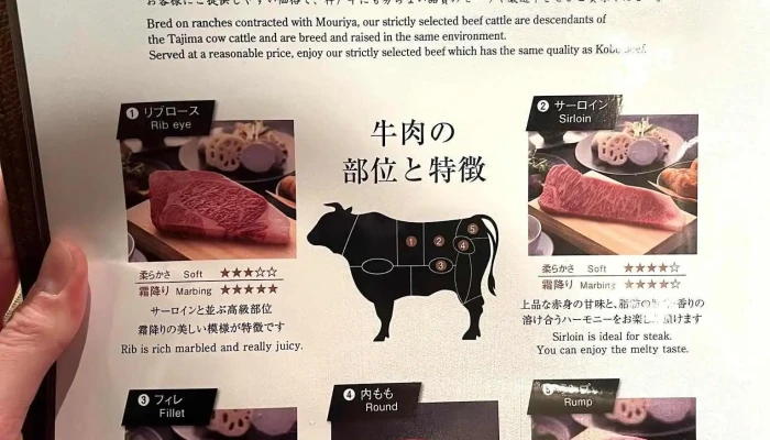 神戸牛 ステーキ レストラン モーリヤ祇園 -  メニュー - 京都市