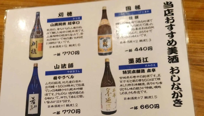肴やこうや スコア - 留萌市